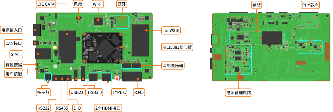 rk3588j-board-agv-design.png