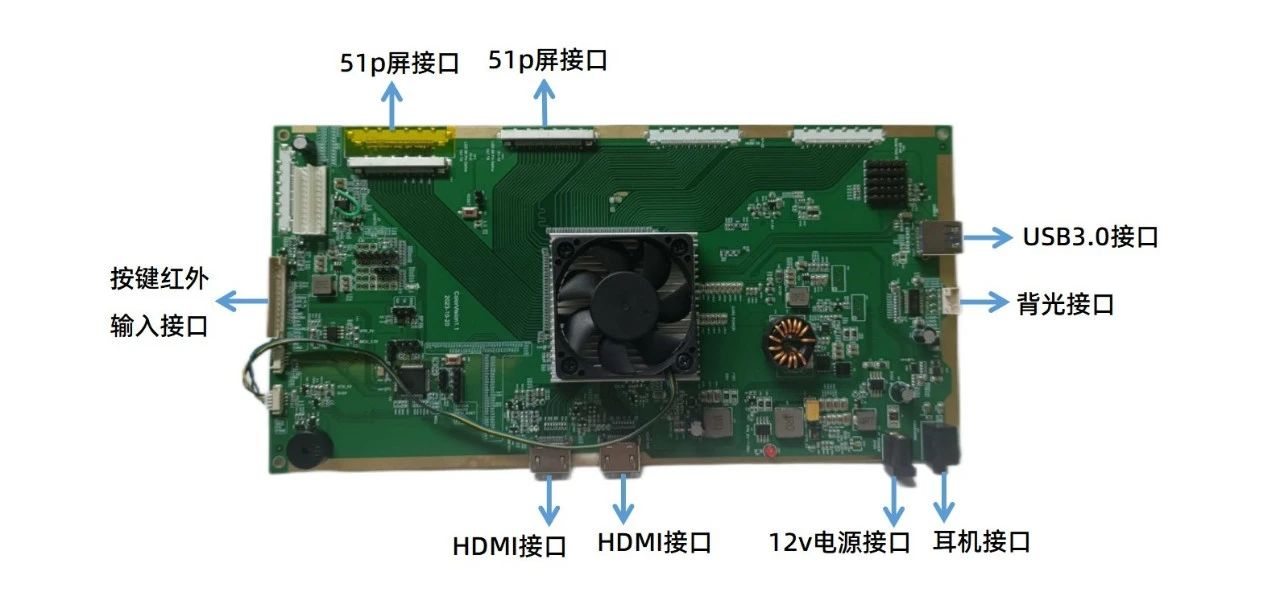 明思銳<b class='flag-5'>顯示器</b>驅動板功能概述