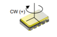 愛普生(EPSON)高穩定性陀螺儀傳感器：XV7181<b class='flag-5'>BB</b> 51.000kHz F（X2A0004011002）