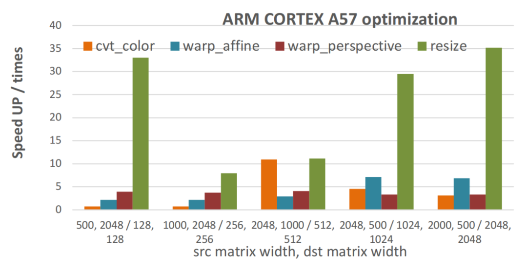 wKgZombViAiARECXAAHpZqS03Vs642.png