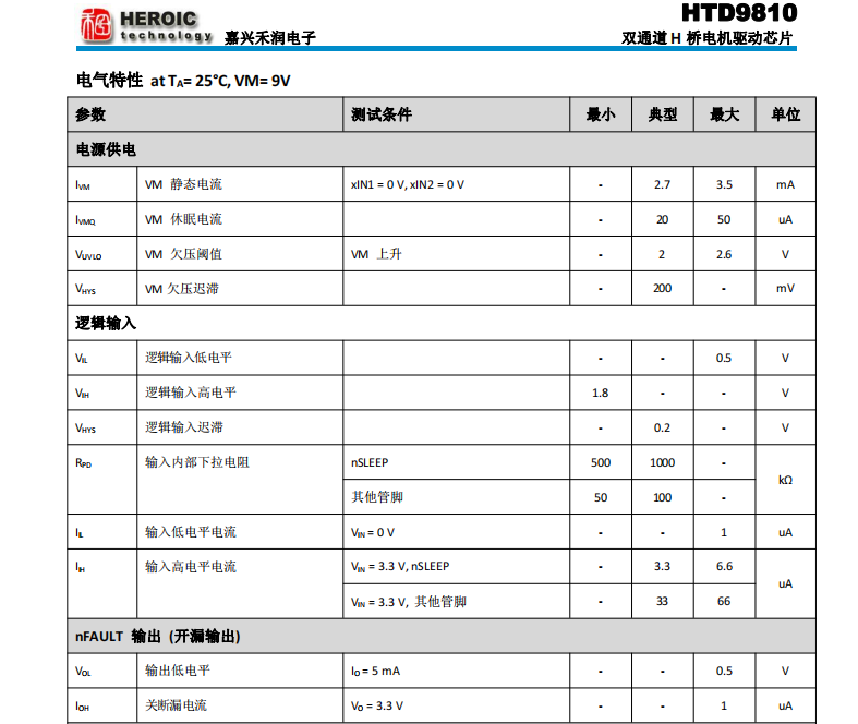 电机驱动芯片