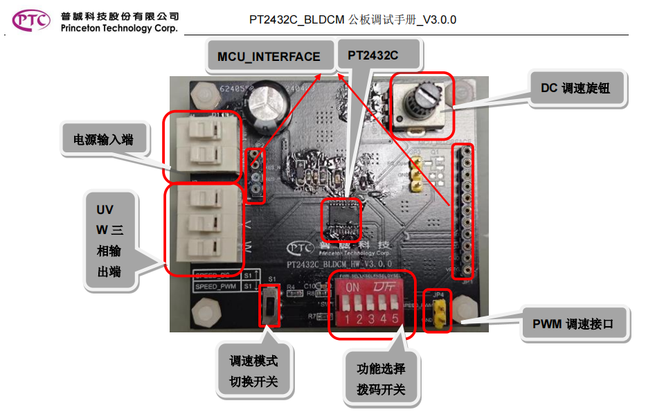 驱动器