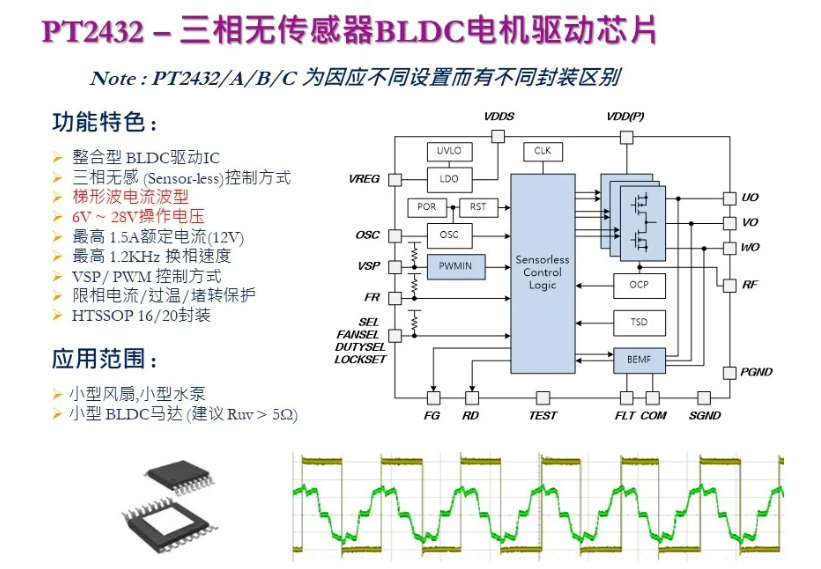 普誠PT2432C：直流三相無刷電機驅動芯片，電壓范圍6V-28V