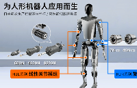 專為人形<b class='flag-5'>機器人</b>應用打造，助力具身智能行業發展，泰科<b class='flag-5'>機器人</b><b class='flag-5'>關節</b><b class='flag-5'>模組</b>持續升級！