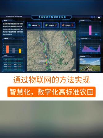 物联网