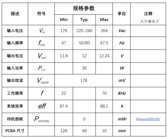 wKgaombL2ieAMXoUAA8-2QnOjUg025.png