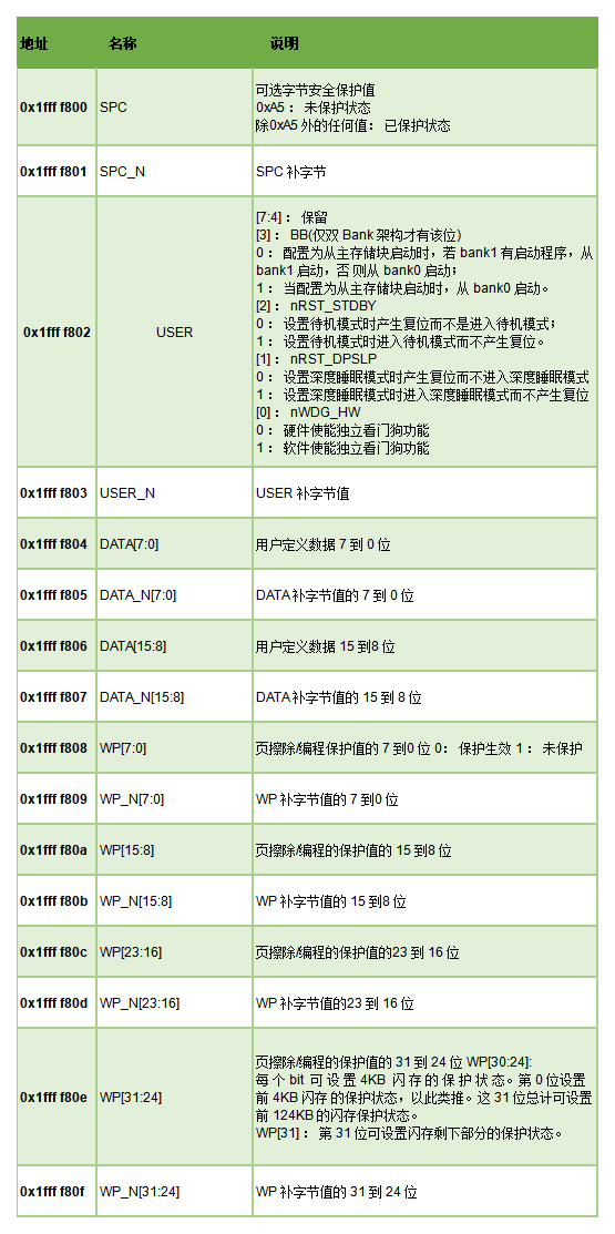 输入图片说明