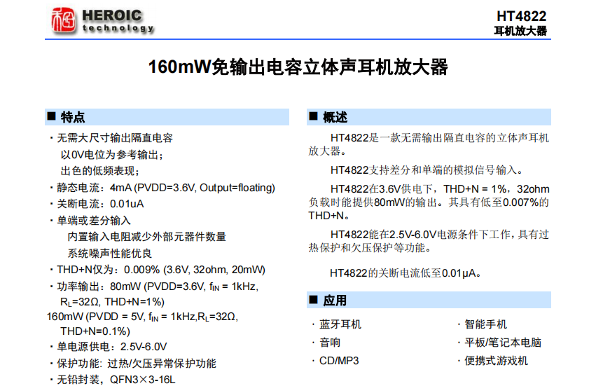 HT4822 160mW免輸出電容立體聲耳機放大器