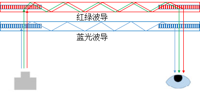 水晶光电