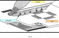 合宙低功耗<b class='flag-5'>4G</b><b class='flag-5'>模組</b>Air780EP——硬件設(shè)計(jì)02