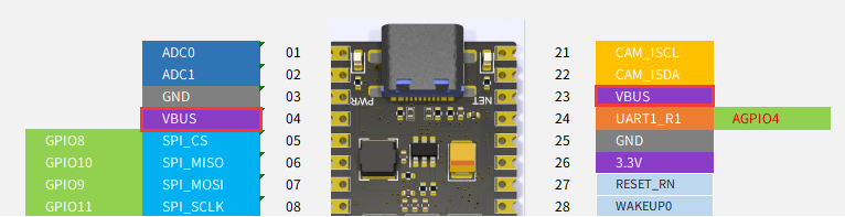 pcb