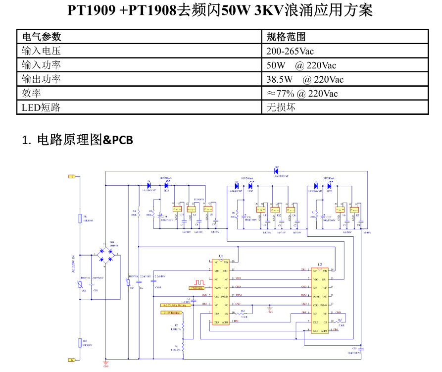 led