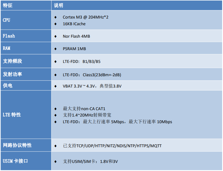 wKgaombMH-yAIjnRAAEZpA-9kqg590.png