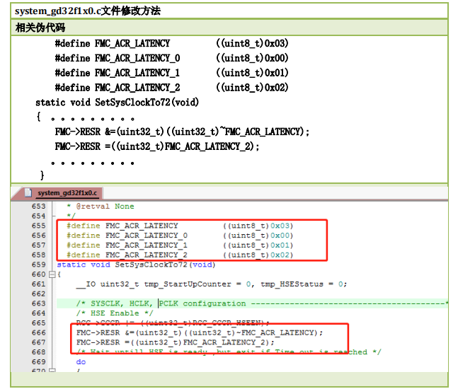 STM32