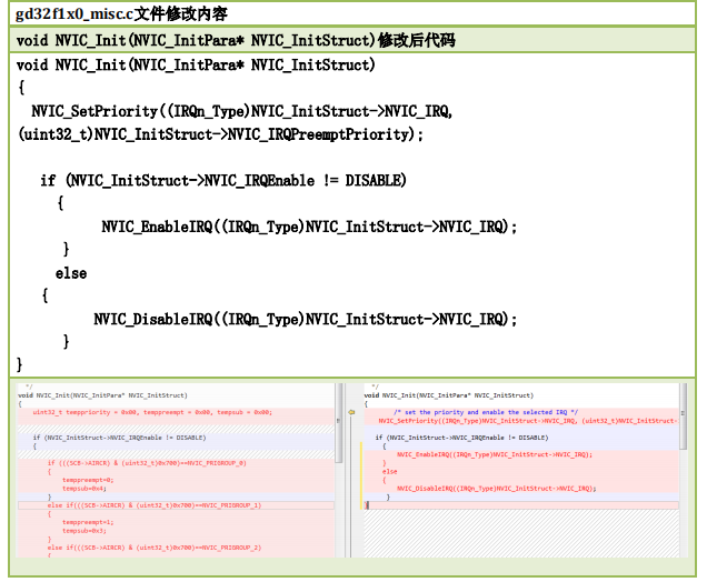 STM32