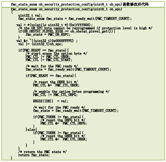 STM32