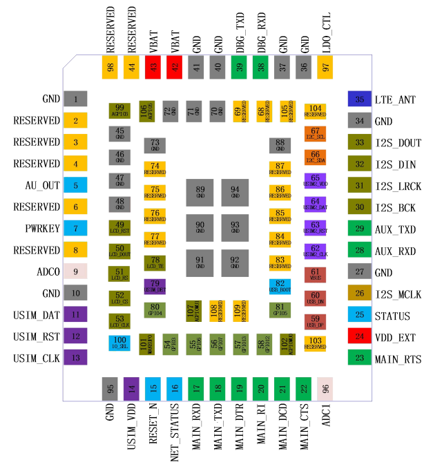 pcb