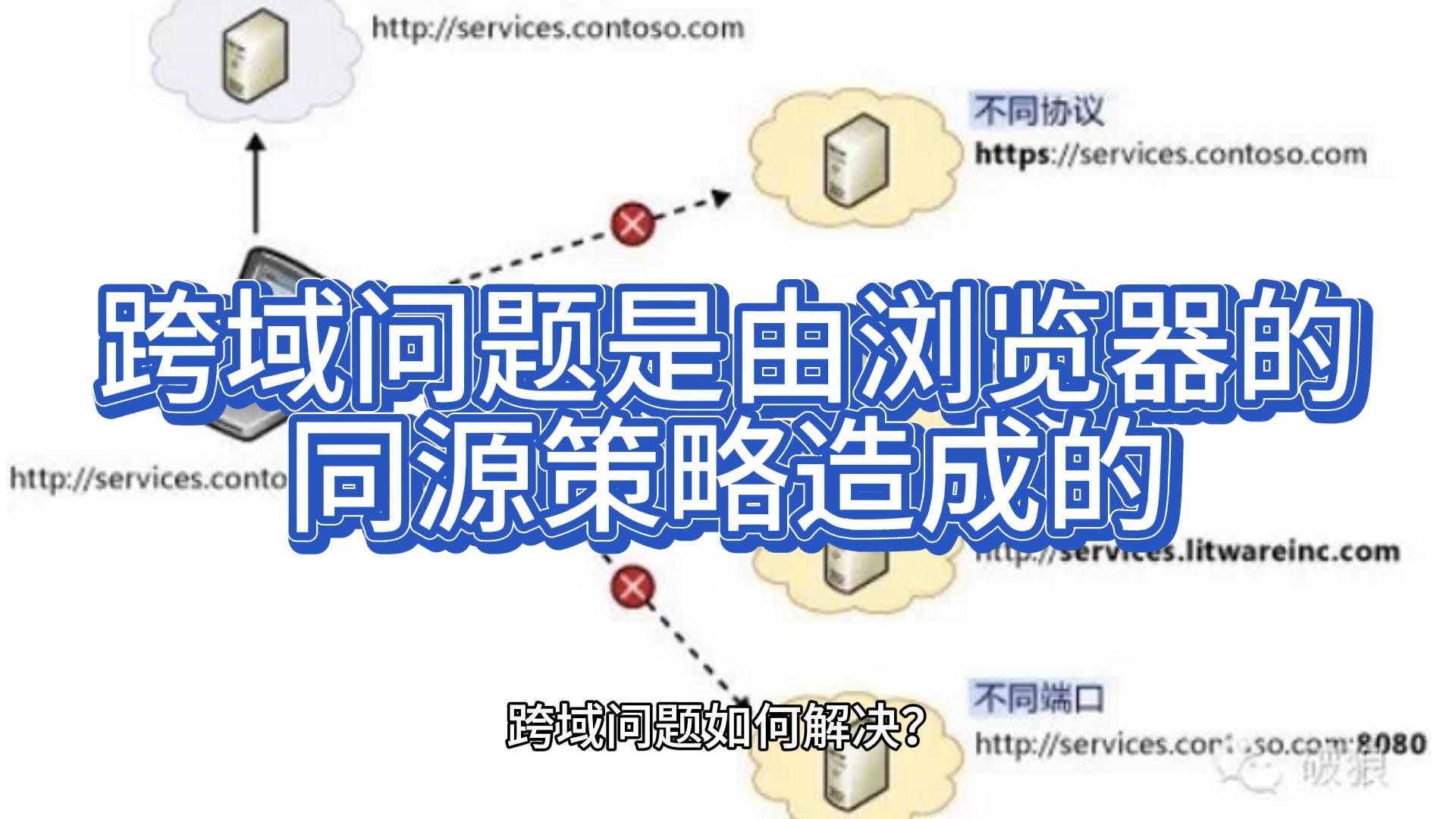 跨域问题是由浏览器的同源策略造成的