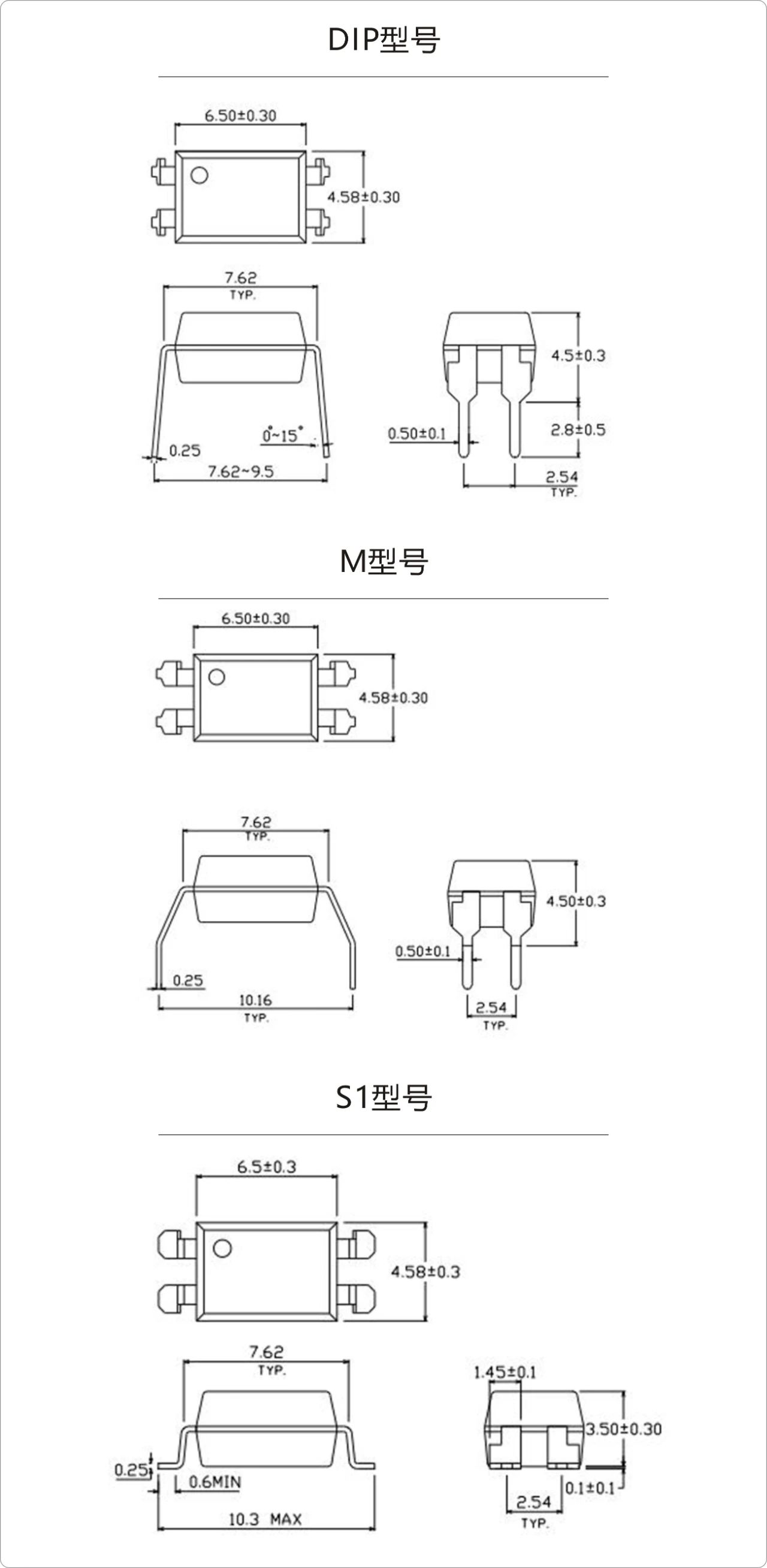 光耦选型