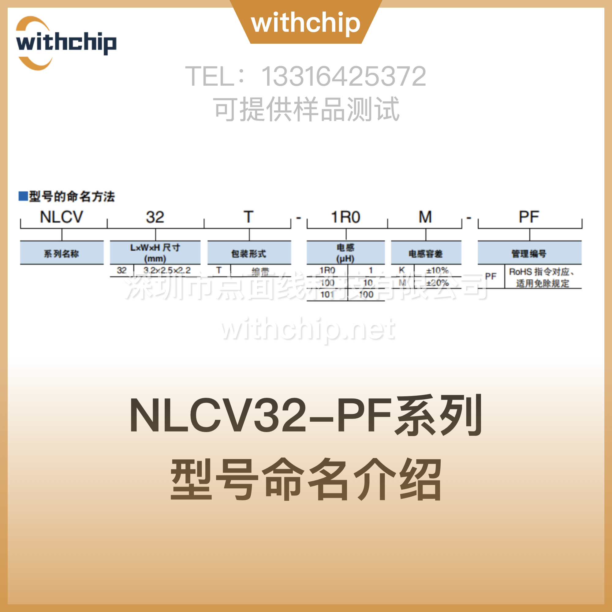 NLCV32-PF系列 命名规则.jpeg