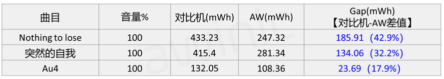 wKgaombNS4iAc0P0AAD9B23I-IU314.png