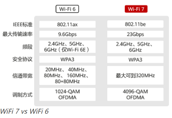 深圳市安朔科技有限公司