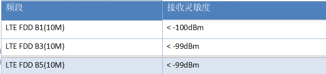 wKgaombNf-eAboAtAAAhaRA42EM275.png