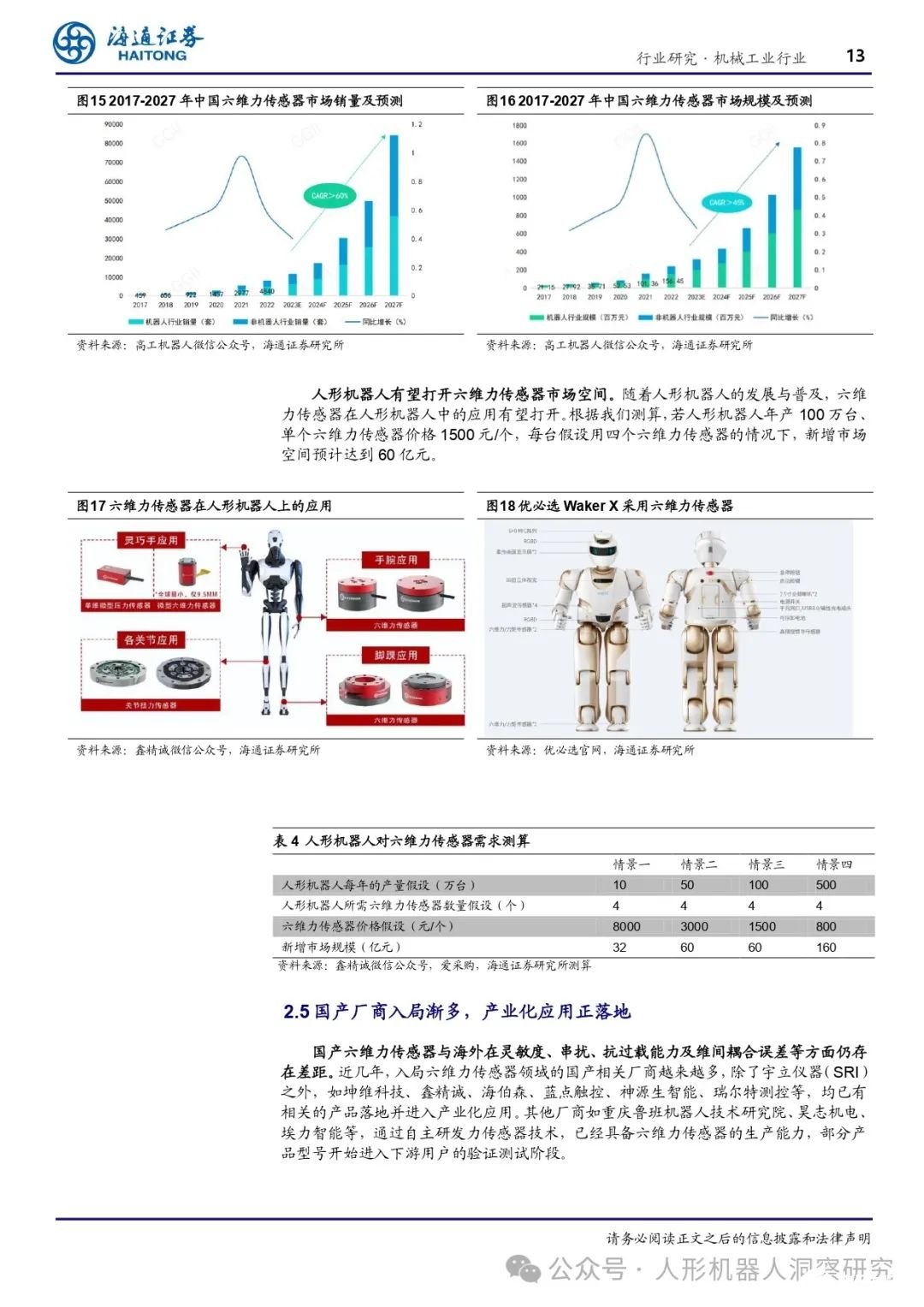 人形机器人