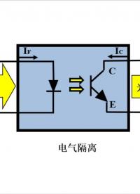 探索光耦的结构与原理 #光耦  #光耦应用 