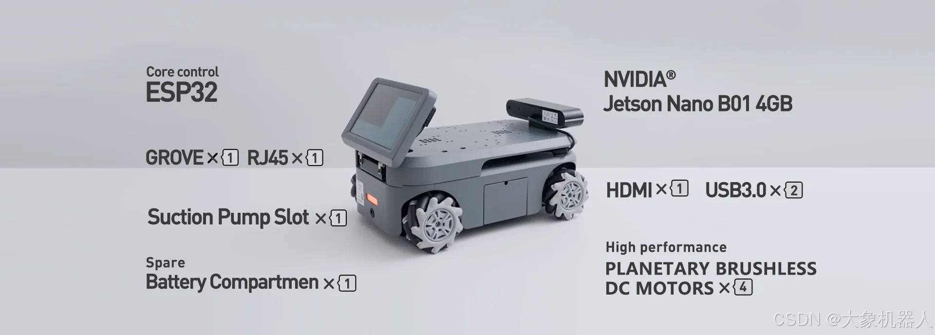 使用myAGV、<b class='flag-5'>Jetson</b> <b class='flag-5'>Nano</b>主板和3D攝像頭，實(shí)現(xiàn)了RTAB-Map的三維建圖功能！