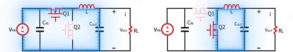 <b class='flag-5'>Buck</b><b class='flag-5'>電路</b>中<b class='flag-5'>PCB</b> layout<b class='flag-5'>布局</b>設計和<b class='flag-5'>注意事項</b>