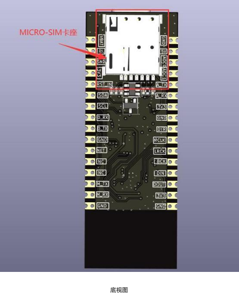 4G模块