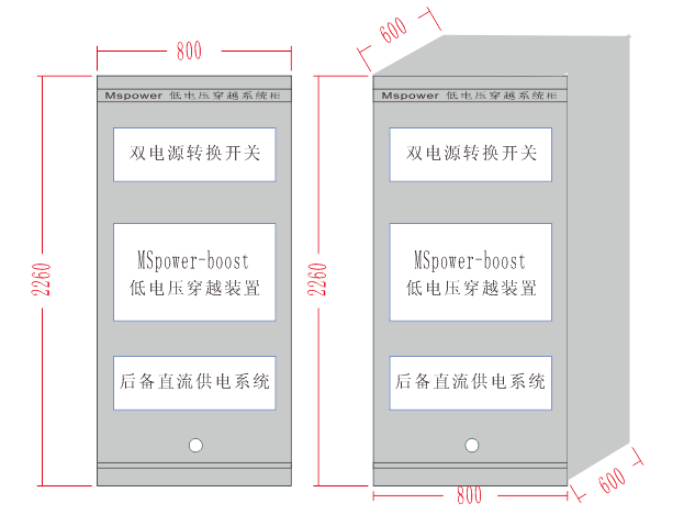 低電壓穿越裝置保證<b class='flag-5'>新型材料</b>生產(chǎn)企業(yè)連續(xù)生產(chǎn)