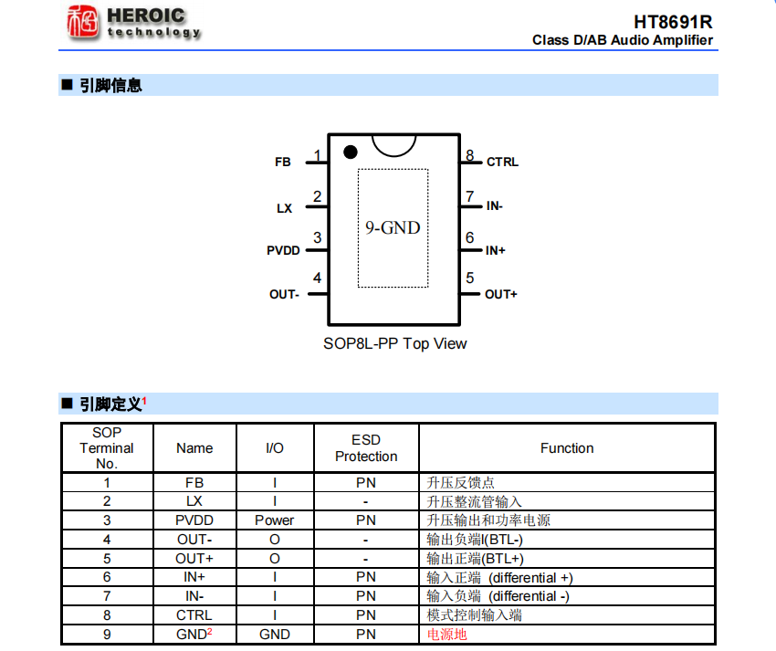 音频功率放大器