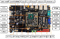 【北京迅为】龙芯iTOP-LS2K0500开发板快速启动手册-第3章 Windows安装串口终端