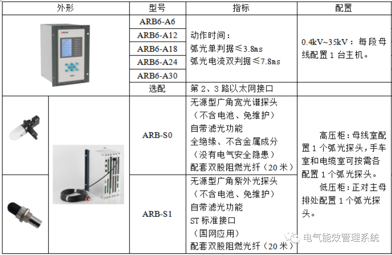 wKgZombZX52ARmr-AAS5ADlddr8394.png