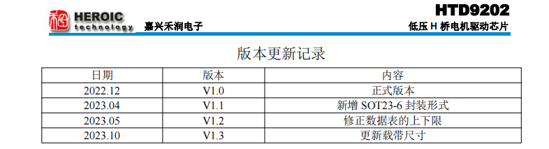 wKgaombO1uOAKbWOAAC9pO0VlrI567.png