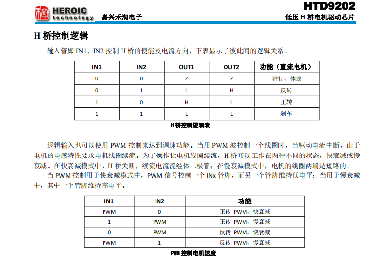 wKgaombO48yAO1QQAAHuileFqmM430.png