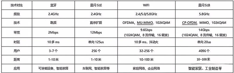 深圳市安朔科技有限公司