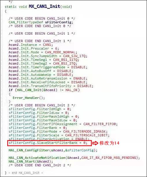 STM32