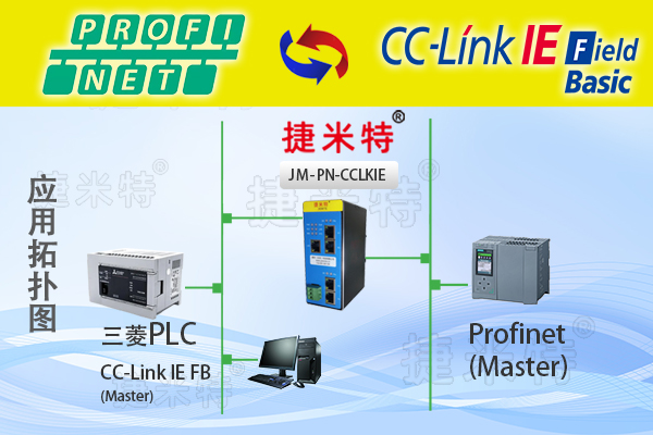 CC-LinkIE转Profinet总线现场协议转换网关