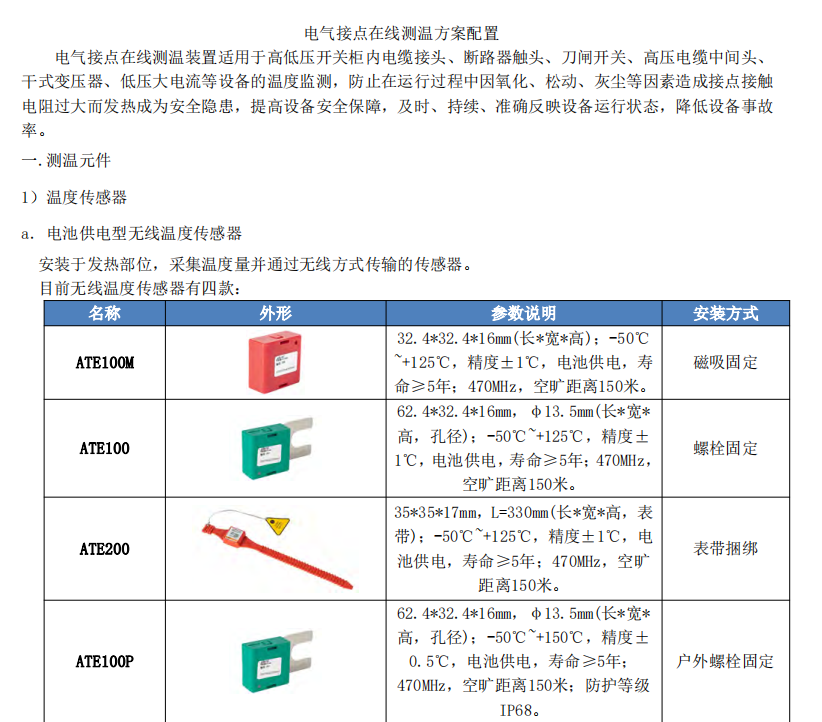 电缆发热如何解决<b class='flag-5'>开关柜</b><b class='flag-5'>在线</b><b class='flag-5'>测温</b>系统