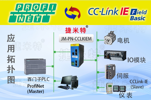 CC-Link IEFB<b class='flag-5'>主</b><b class='flag-5'>站</b><b class='flag-5'>转</b><b class='flag-5'>Profinet</b><b class='flag-5'>协议</b><b class='flag-5'>网关</b>（<b class='flag-5'>JM-PN</b>-CCLKIEM）