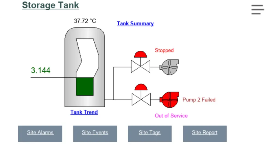 Fernhill SCADA<b class='flag-5'>协同</b><b class='flag-5'>ARMxy</b><b class='flag-5'>嵌入式计算机</b><b class='flag-5'>实现</b><b class='flag-5'>智能</b><b class='flag-5'>制造</b><b class='flag-5'>可视化解决方案</b>