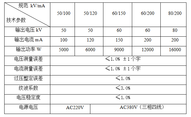 高压发生器