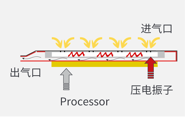 悟空20240830奥迪威-3.png