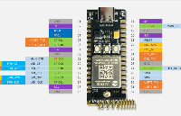 <b class='flag-5'>合</b><b class='flag-5'>宙</b>低功耗4G模组<b class='flag-5'>Air700EAQ</b>——开发板使用说明