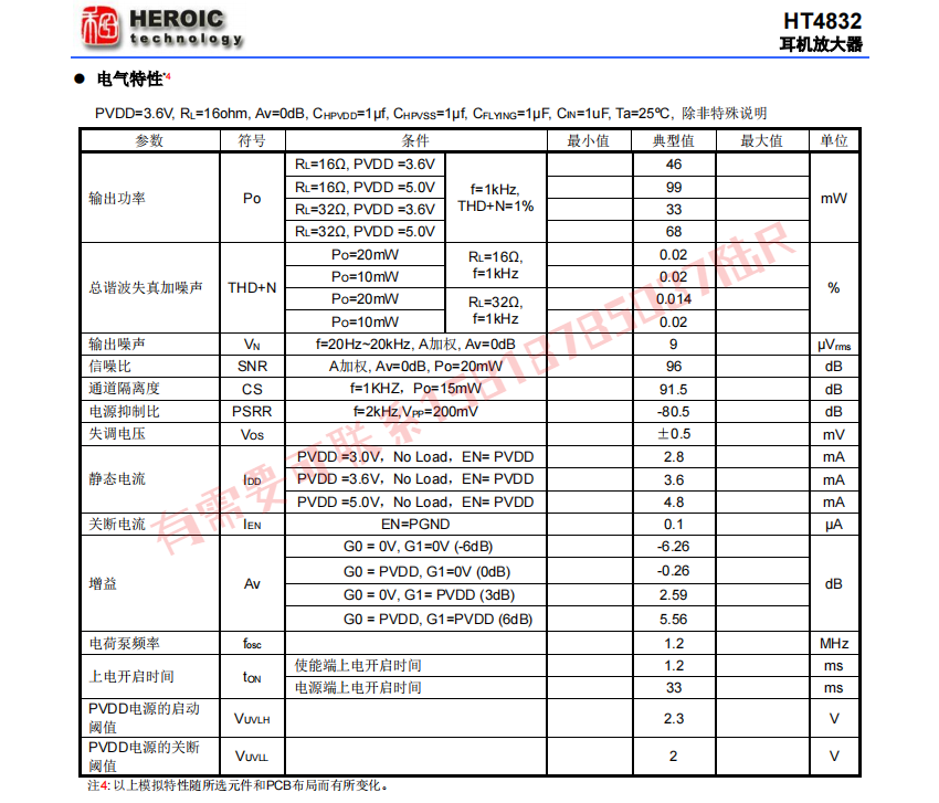 耳机放大器