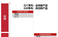 芯?？萍疾季?b class='flag-5'>筆記本</b>電腦EC及USB HUB新品