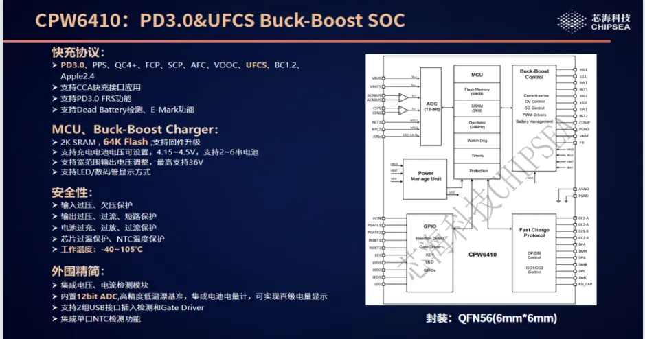 type-c